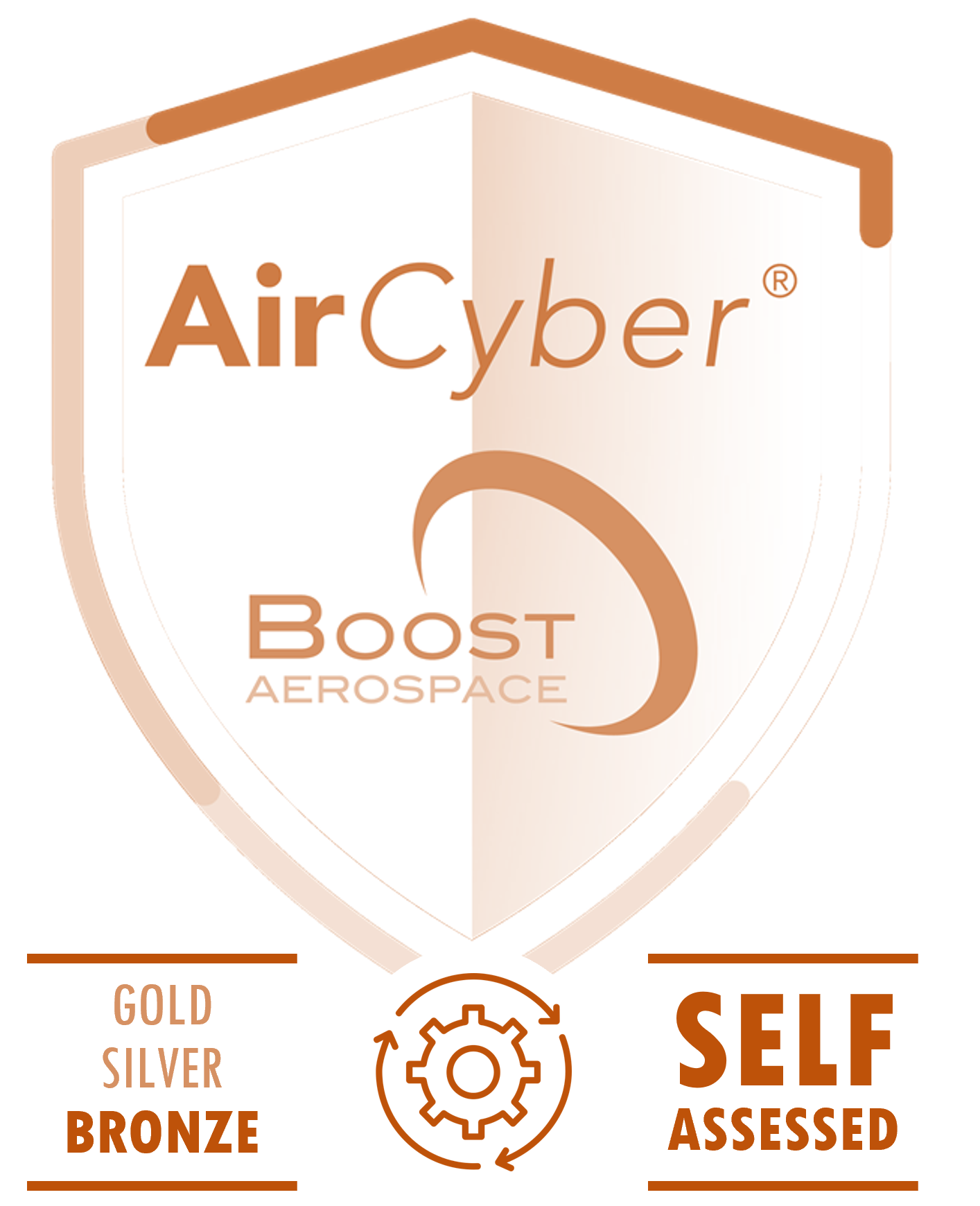 Certification AirCyber Bronze